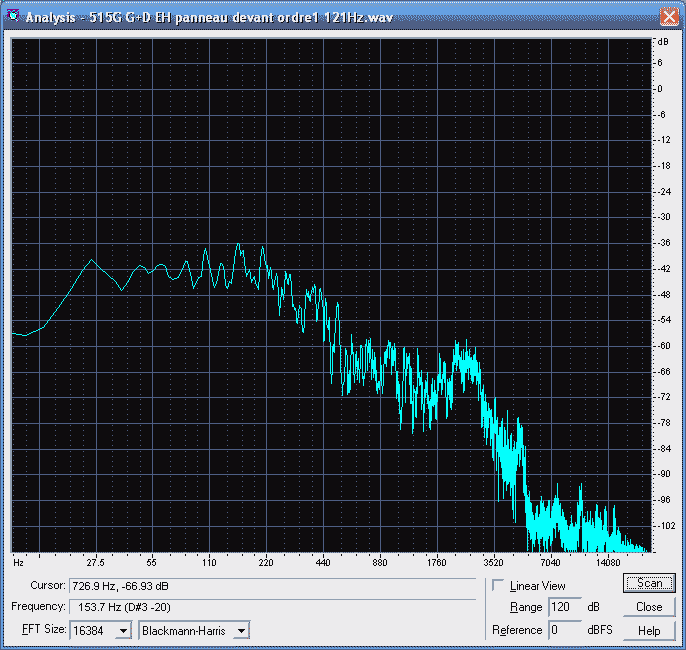 2*515G first order filter